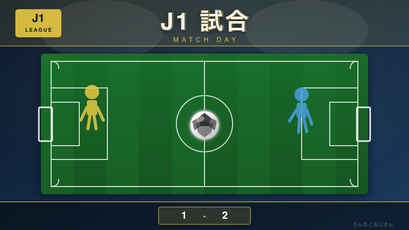 J1リーグの試合、ちょっと聞いてくれよ！知られざる舞台裏