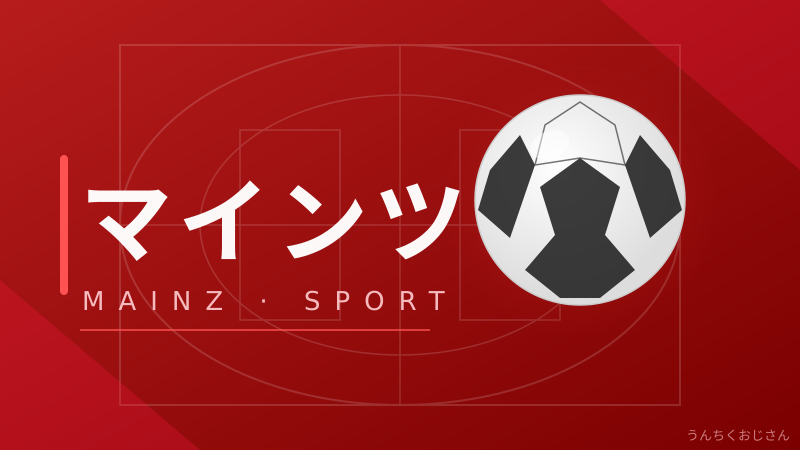 マインツがブンデスを熱くしてるぞ！日本人コンビの活躍も見逃せない