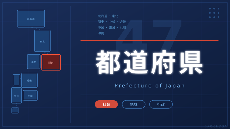 都道府県ブランド力ランキング、おじさんが本気で解説してやろう