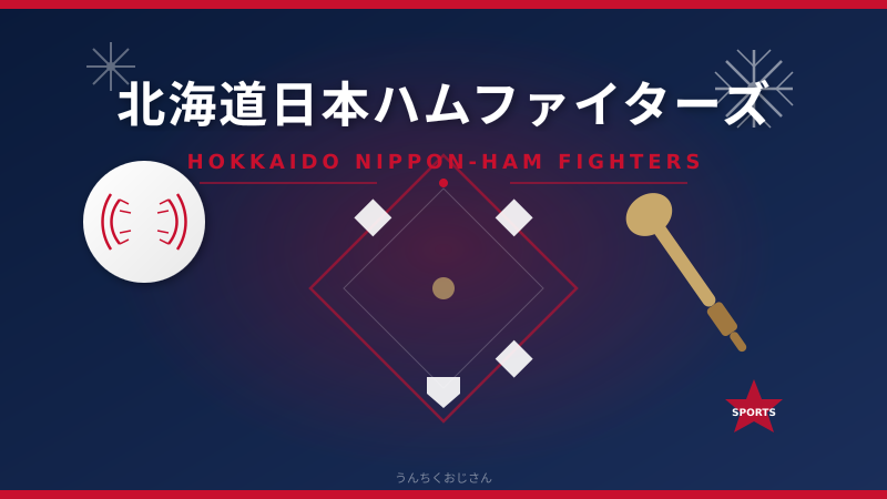 Fビレッジでパンの祭典！おじさんが日本ハムの球場グルメ文化を語り尽くす