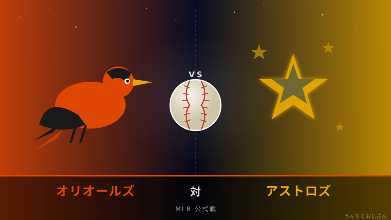 アロンソの一発が決めた！オリオールズvsアストロズ熱闘記